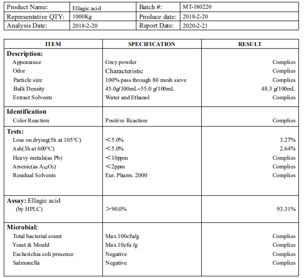 Ellagic acid coa