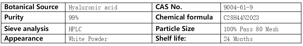 Hyaluronic acid spec.