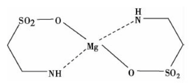 Magnesium-Taurate-structural-formul